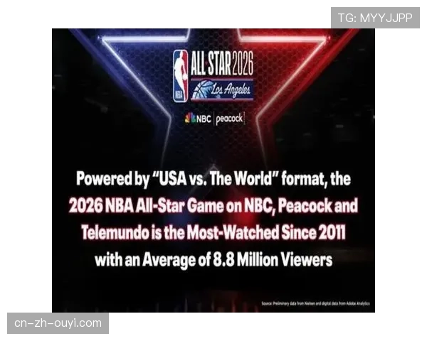 全明星新赛制数据分析：三队混战创造持续高潮，收视率提升23%